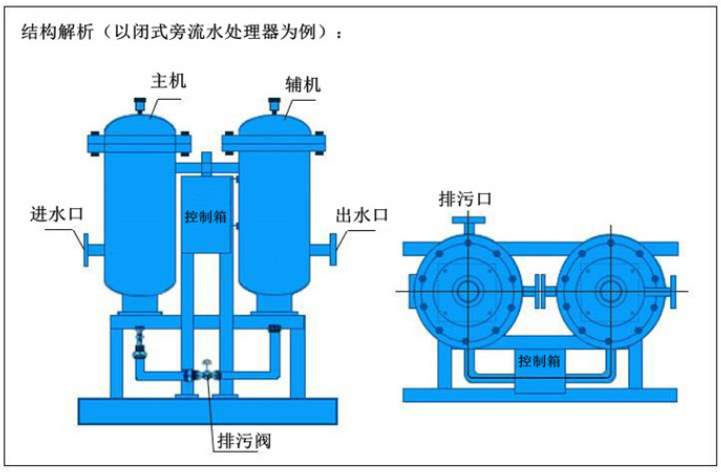 原理2.PNG